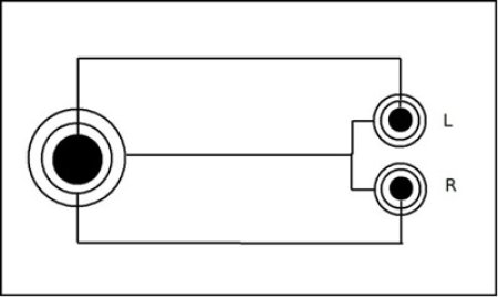 Klinkenstecker 6,3mm stereo auf 2x Klinkenstecker 2,5mm stereo-Hicon (8x4/2x 0,22qmm)