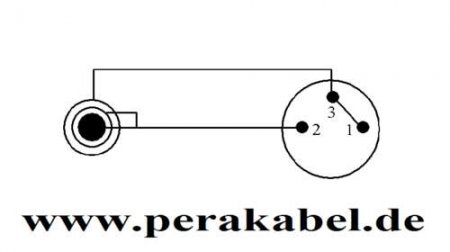 Klinkenstecker 6,3mm stereo (Tip und Ring gebrückt) auf XLR-Buchse