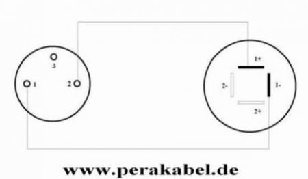 XLR-Stecker auf Lautsprecherbuchse (Lautsprecherkabel 2 x 1,5)