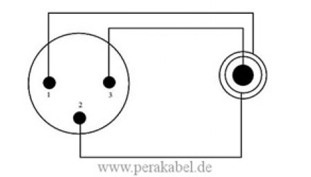 Mini XLR-Buchse RT3FC-B auf Klinkenstecker 6,3mm stereo NYS 202 ( SC-Cicada SO-D14 )
