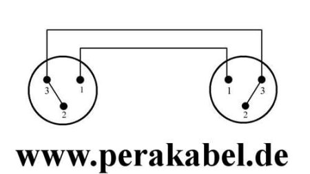 Mini XLR-Kabel DAP MK-SPIN ( XLR vergoldete Kontakte, 2+3 gebrückt )