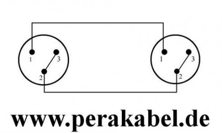 Mini XLR-Buchse auf Mini XLR-Buchse ( DAP MK-SPIN , 2+3 gebrückt )
