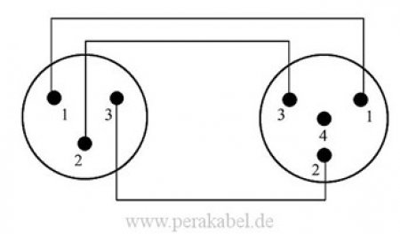 Mini XLR-Buchse 3 polig Rean auf Mini XLR-Stecker 4 polig Rean
