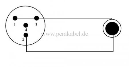 Miniklinkenstecker 3,5mm mono auf Mini XLR-Buchse RT4FC-B ( 2x 0,22qmm )