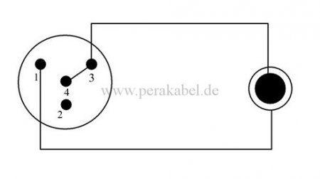 Miniklinkenstecker 3,5mm mono auf Mini XLR-Buchse REAN (Neutrik) RT4FC-B ( 2x 0,22qmm )