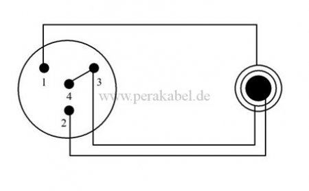 Klinkenstecker 6,3mm stereo NYS202 auf Mini XLR-Buchse 4 polig RT4FC-B ( 2x 0,22qmm )