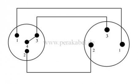XLR-Buchse Neutrik 3pol auf Mini XLR-Buchse Neutrik 4pol ( 2x 0,22qmm )