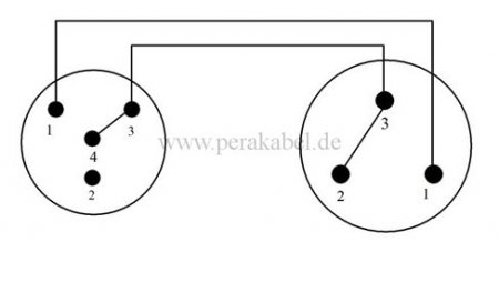 XLR-Buchse 3 pol Neutrik auf Mini XLR-Buchse 4 pol Neutrik ( 2x 0,22qmm )