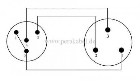 XLR-Buchse 3 pol NC3FXX auf Mini XLR-Buchse 4 pol RT4FC-B ( 2x 0,22qmm )