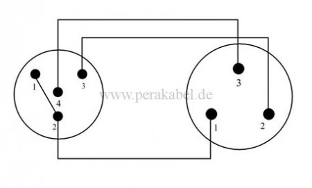 XLR-Stecker 3 pol NC3MXX auf Mini XLR-Buchse 4 pol RT4FC-B ( 2x 0,22qmm )