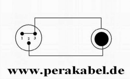 Miniklinkenstecker 3,5mm mono auf Mini XLR-Buchse ( 2x 0,22qmm )