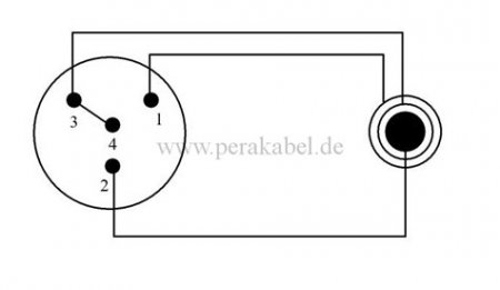 Klinkenstecker 6,3mm stereo NYS202 auf Mini XLR-Stecker 4 polig RT4MC-B ( 2x 0,22qmm )