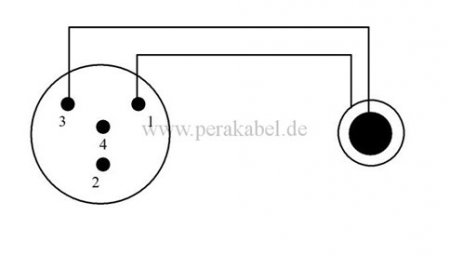 Miniklinkenstecker 3,5mm mono auf Mini XLR-Stecker REAN RT4MC-B ( 2x 0,22qmm )