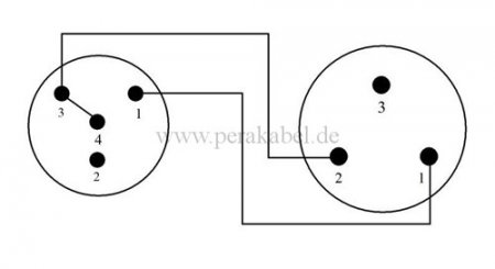 XLR-Buchse NC3FXX auf Mini XLR-Stecker RT4MC-B ( 2x 0,22qmm )