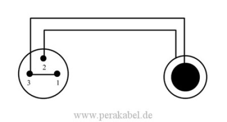 Subminiatur Buchse auf RCA-Stecker - Kabel SC-Cicada SO-D14 2x0,14qmm