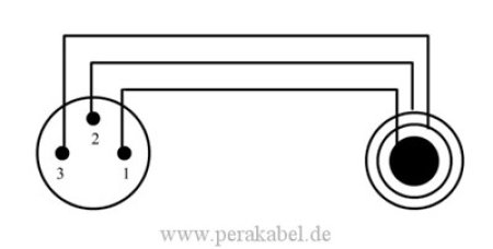 Subminiatur Buchse auf Miniklinkenstecker 3,5mm stereo - Kabel SC-Cicada SO-D14 2x0,14qmm
