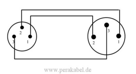 Subminiatur Buchse auf XLR-Buchse - Kabel SC-Cicada SO-D14 2x0,14qmm