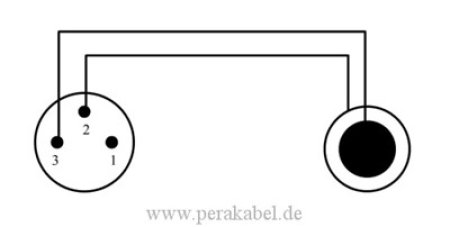 Subminiatur Buchse (Pin 3 bel.) auf RCA-Stecker - Kabel SC-Cicada SO-D14 2x0,14qmm