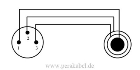 Subminiatur Stecker auf Miniklinkenstecker 3,5mm stereo - Kabel SC-Cicada SO-D14 2x0,14qmm