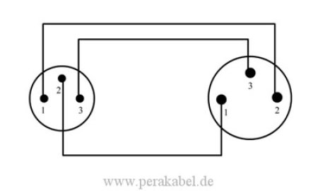 Subminiatur Stecker auf XLR-Stecker - Kabel SC-Cicada SO-D14 2x0,14qmm Subminiatur Stecker auf XLR-Stecker - Kabel SC-Cicada SO-D14 2x0,14qmm