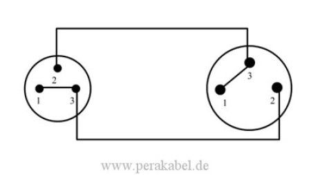 Subminiatur Buchse (Pin 1+3 bel.) auf XLR-Stecker - Kabel SC-Cicada SO-D14 2x0,14qmm