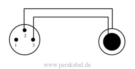 Subminiatur Stecker (Pin 3 bel.) auf RCA-Stecker - Kabel SC-Cicada SO-D14 2x0,14qmm
