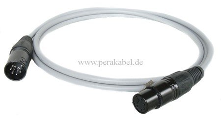 XLR-Stecker 5polig auf XLR-Buchse 5polig ( LiYY )
