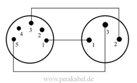 XLR-Buchse 5 polig auf XLR-Stecker 3 polig (Neutrik)