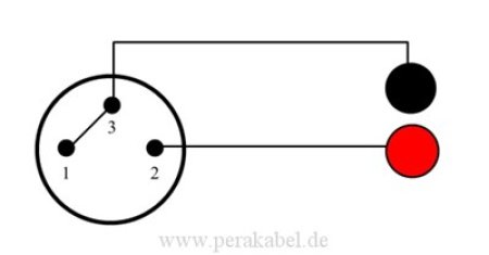 XLR-Stecker DAP auf 2 x Bananenhohlstecker 4mm verg. XLR-Stecker DAP auf 2 x Bananenhohlstecker 4mm verg.