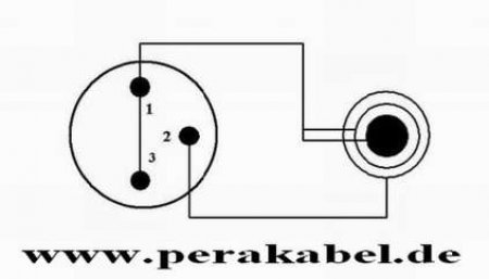DIN-Stecker 3pol ( Pin 1+3 bel. ) auf Miniklinkenstecker 3,5mm stereo