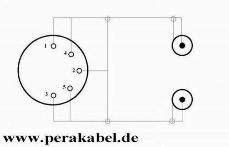 DIN-Stecker auf 2 Miniklinkenstecker 3,5mm mono (standard)  1,2m