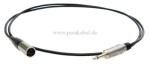 Mini XLR-Stecker 3pol auf Miniklinkenstecker 3,5mm mono 2pol
