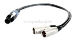 Lautsprecherstecker auf 2 XLR-Stecker (Lautsprecherkabel 2 x 0,75)
