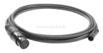 Mini XLR-Stecker auf XLR-Buchse (5 polig)
