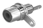 RCA-Buchse (Cinch) Einbau