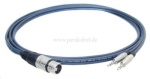 XLR-Buchse 4 polig auf 2x Miniklinkenstecker stereo