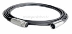 BUS-Steuerkabel  XLR-4polig (standard)