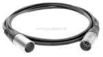 XLR-Stecker auf XLR-Stecker-7polig / Schirm an Geh. ( Mikrofonkabel )